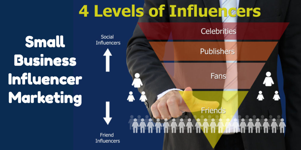Influencer Marketing for Small Businesses