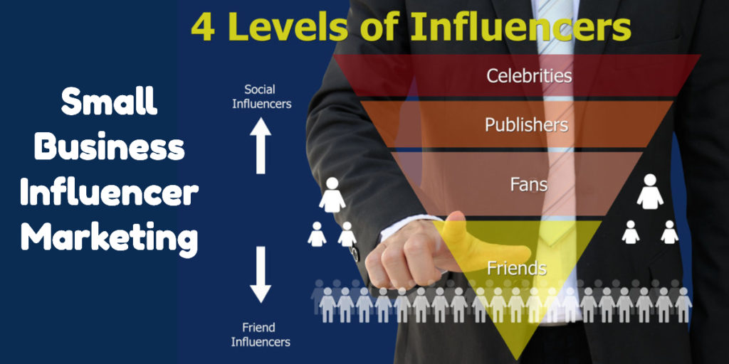 Influencer Marketing for Small Businesses